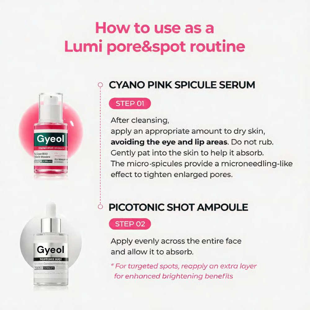 Gyeol Lumi Pore & Spot Care Duo